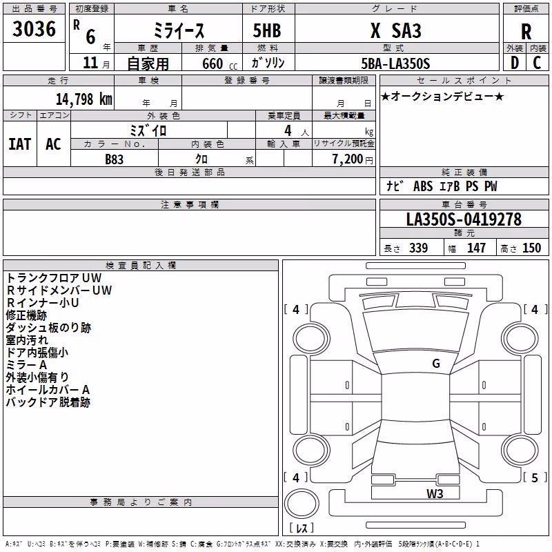 DAIHATSU MIRA E:S