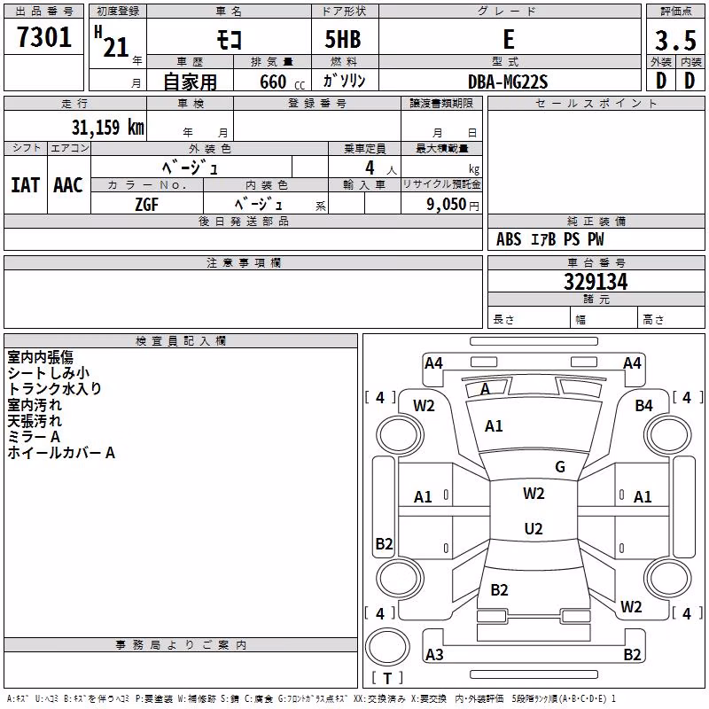 NISSAN MOCO