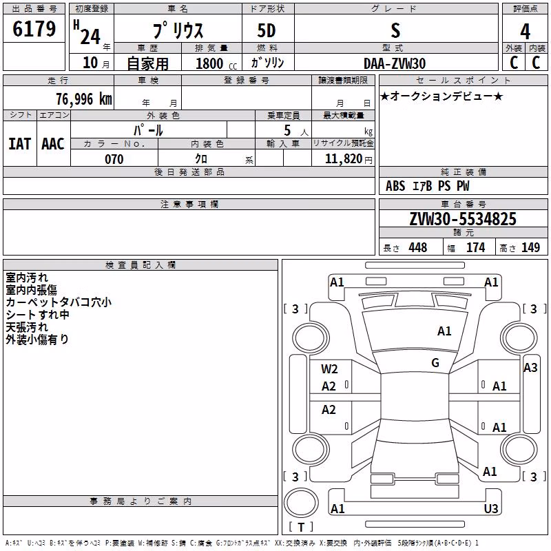 TOYOTA PRIUS