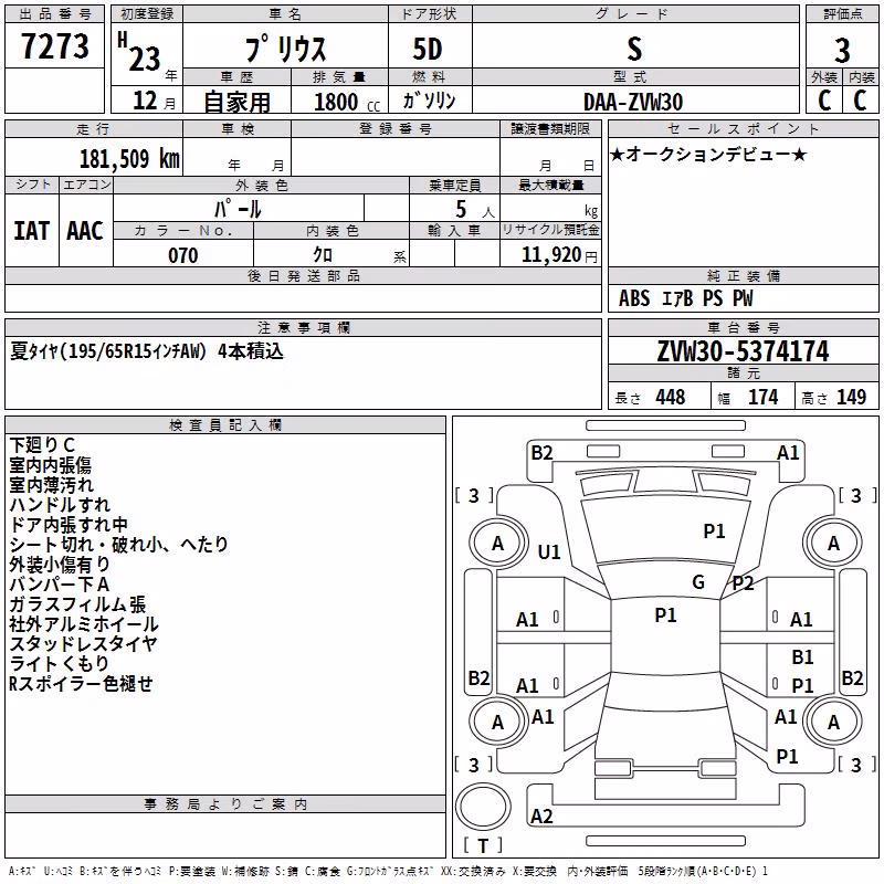 TOYOTA PRIUS