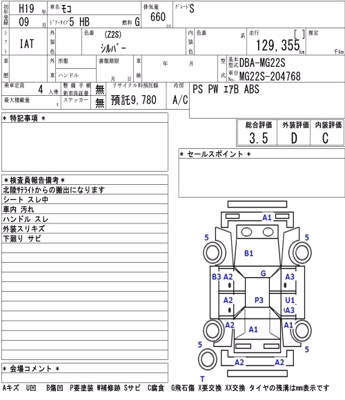NISSAN MOCO