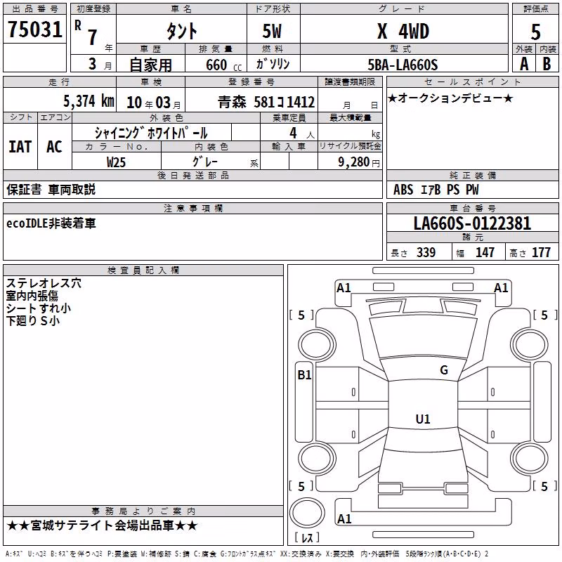 DAIHATSU TANTO