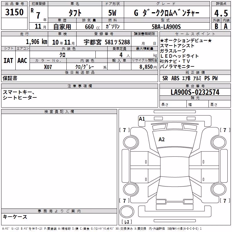 DAIHATSU TAFT