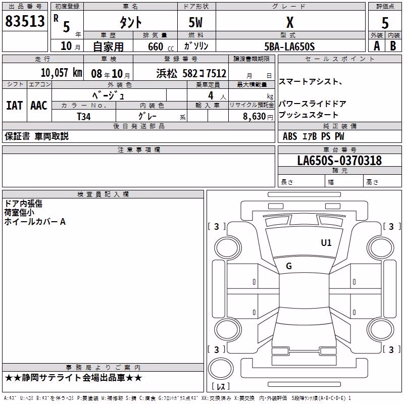 DAIHATSU TANTO
