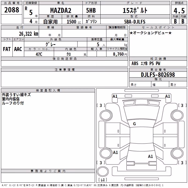 MAZDA MAZDA2