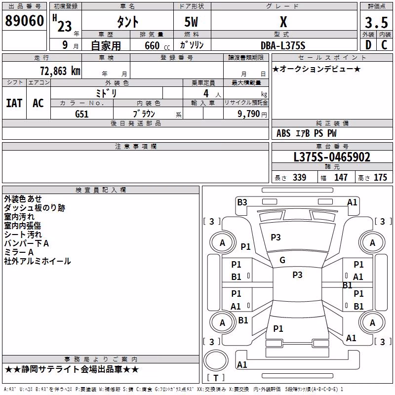 DAIHATSU TANTO