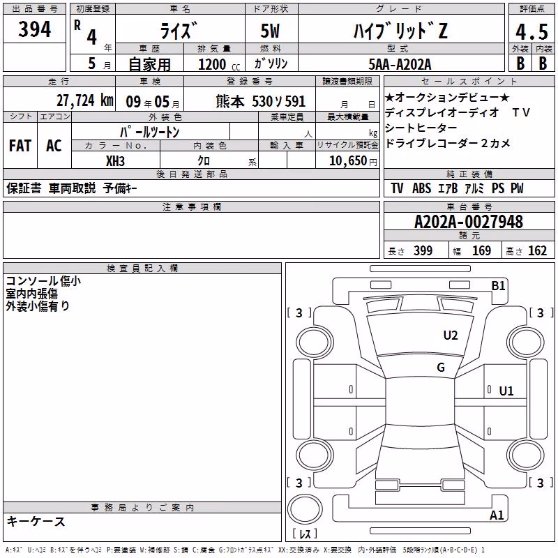 TOYOTA RAIZE