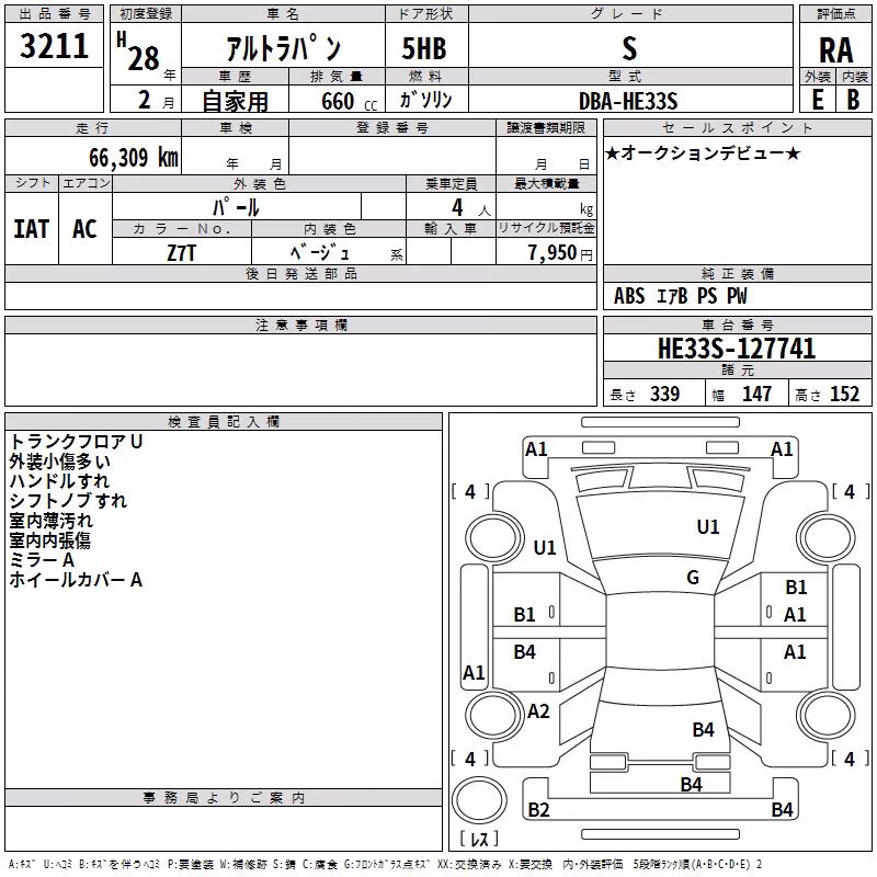 SUZUKI ALTO LAPIN