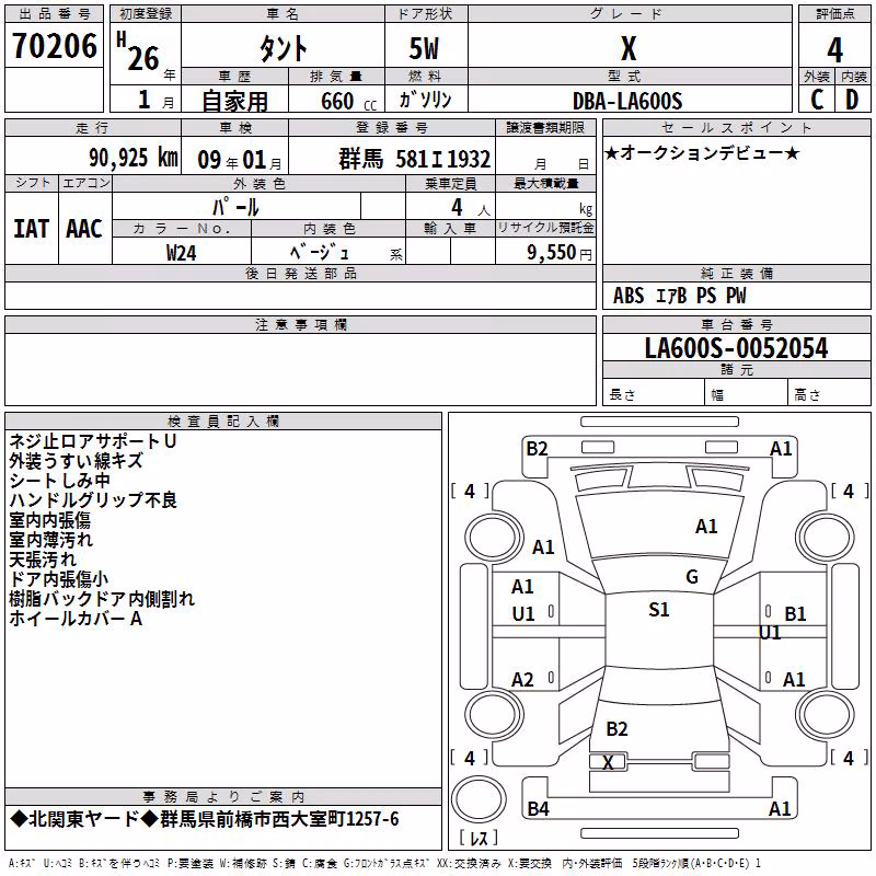DAIHATSU TANTO