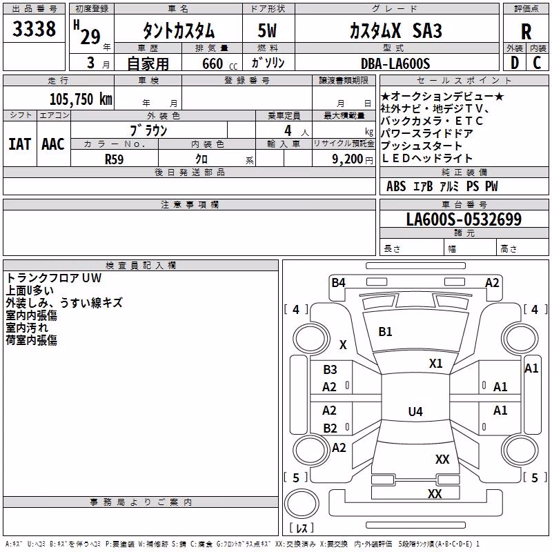 DAIHATSU TANTO