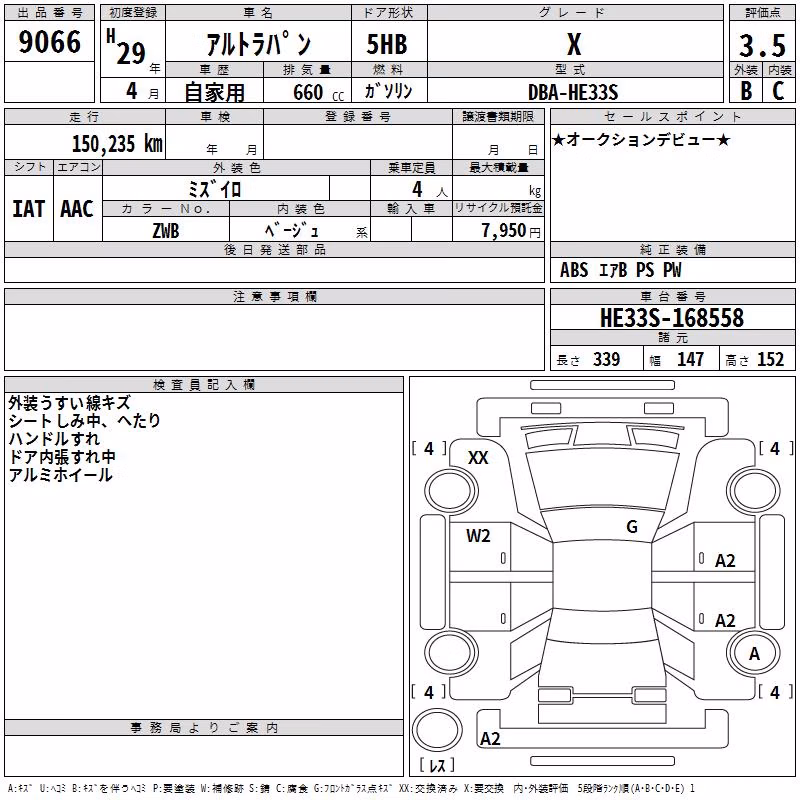 SUZUKI ALTO LAPIN