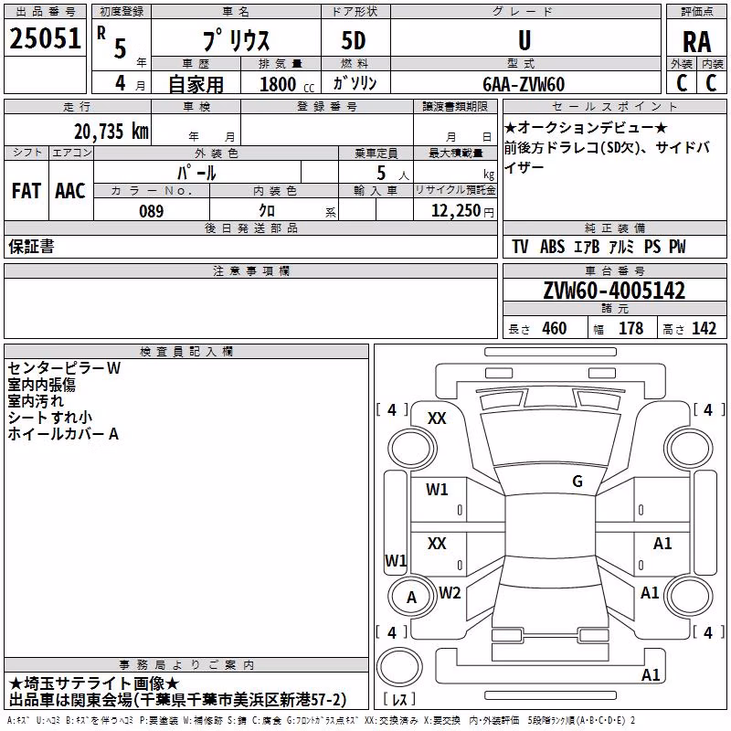 TOYOTA PRIUS