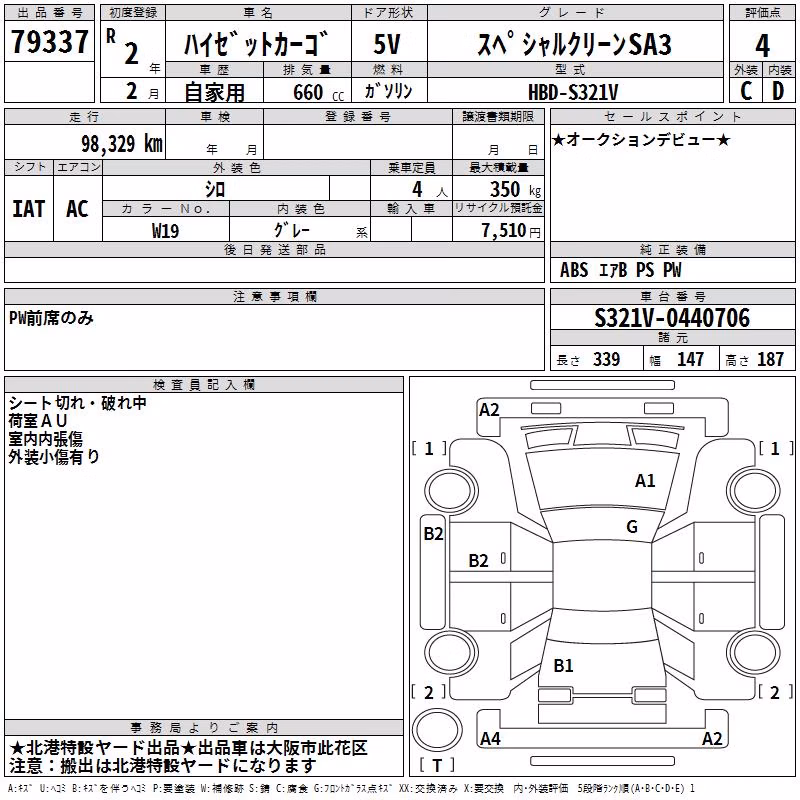 DAIHATSU HIJET
