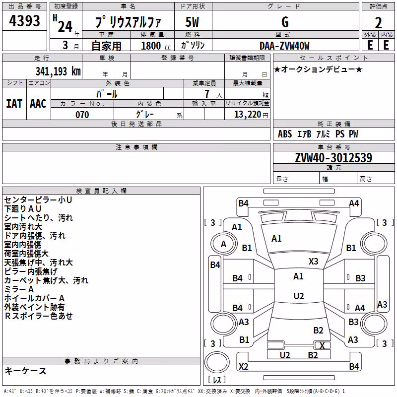 TOYOTA PRIUS ALPHA