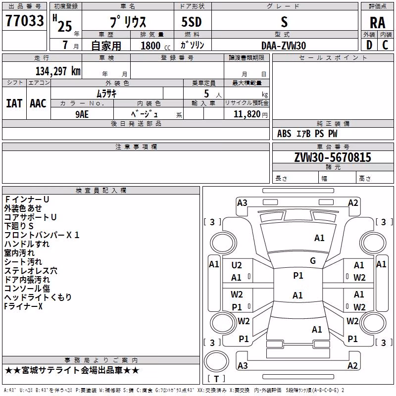 TOYOTA PRIUS