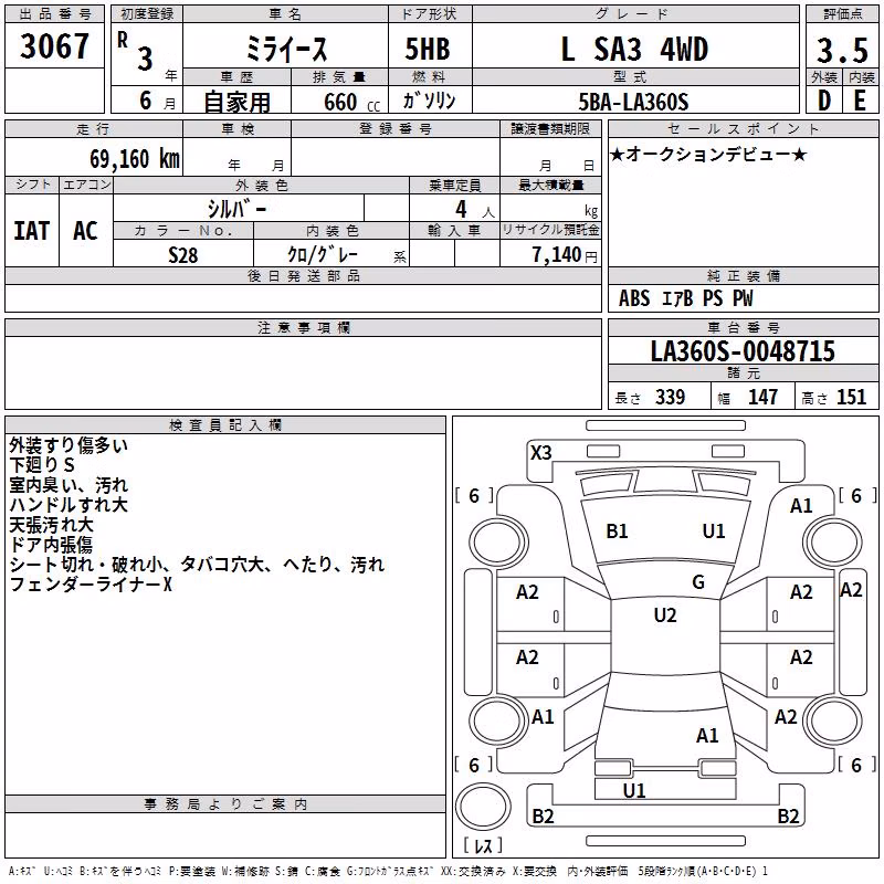 DAIHATSU MIRA E:S
