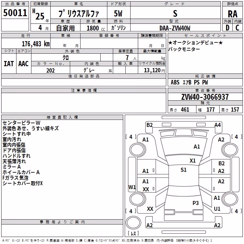 TOYOTA PRIUS ALPHA