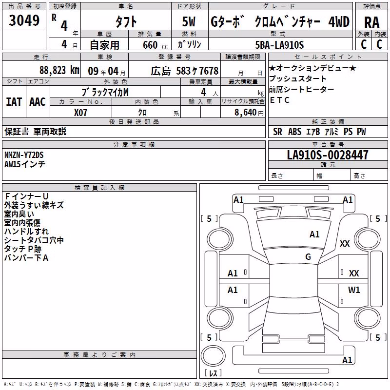 DAIHATSU TAFT