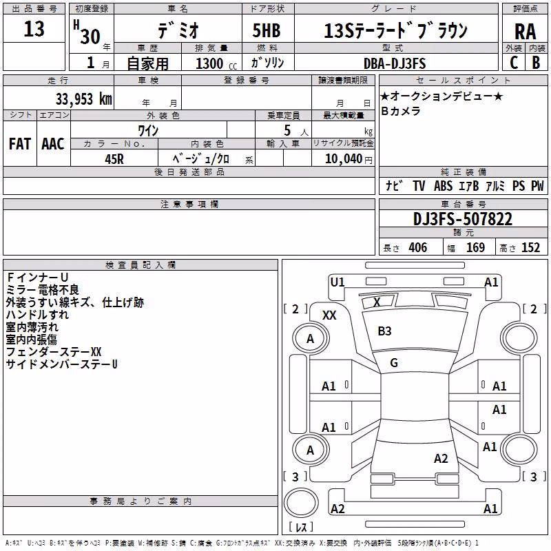 MAZDA DEMIO