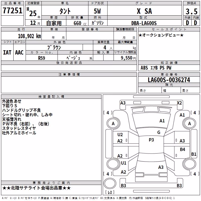 DAIHATSU TANTO