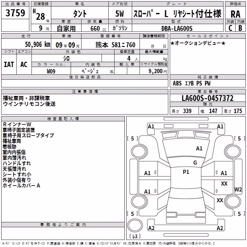 DAIHATSU TANTO