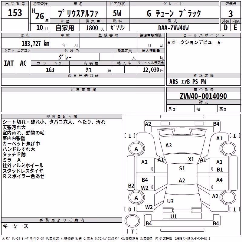 TOYOTA PRIUS ALPHA