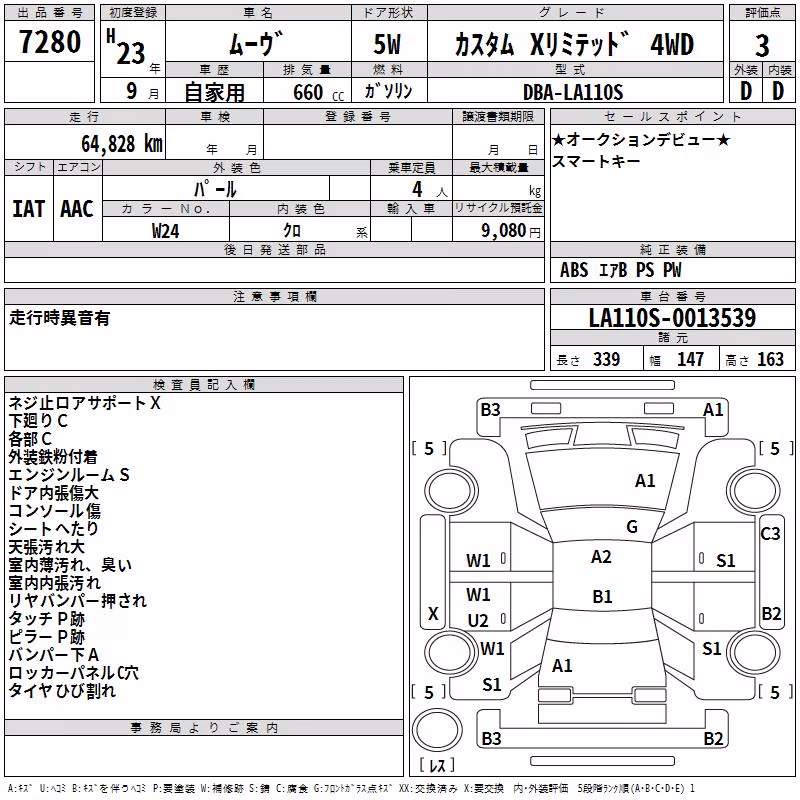 DAIHATSU MOVE