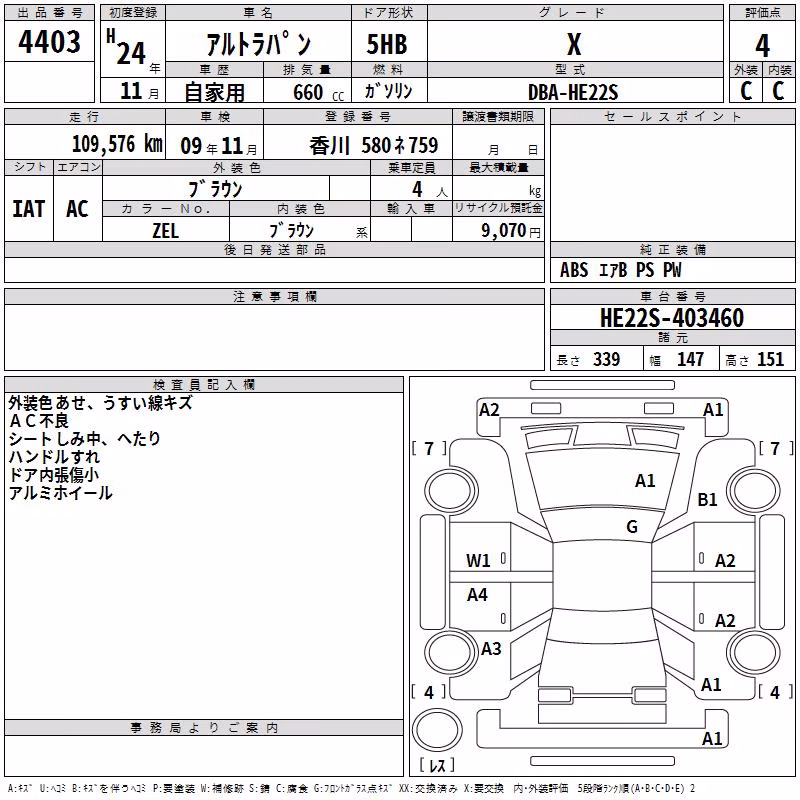 SUZUKI ALTO LAPIN
