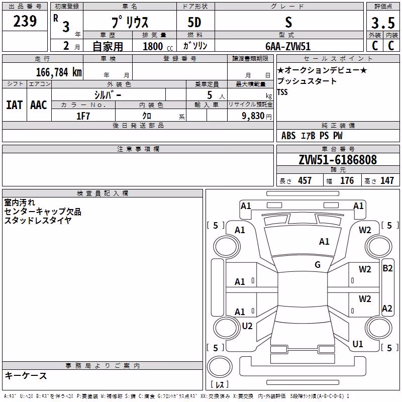 TOYOTA PRIUS