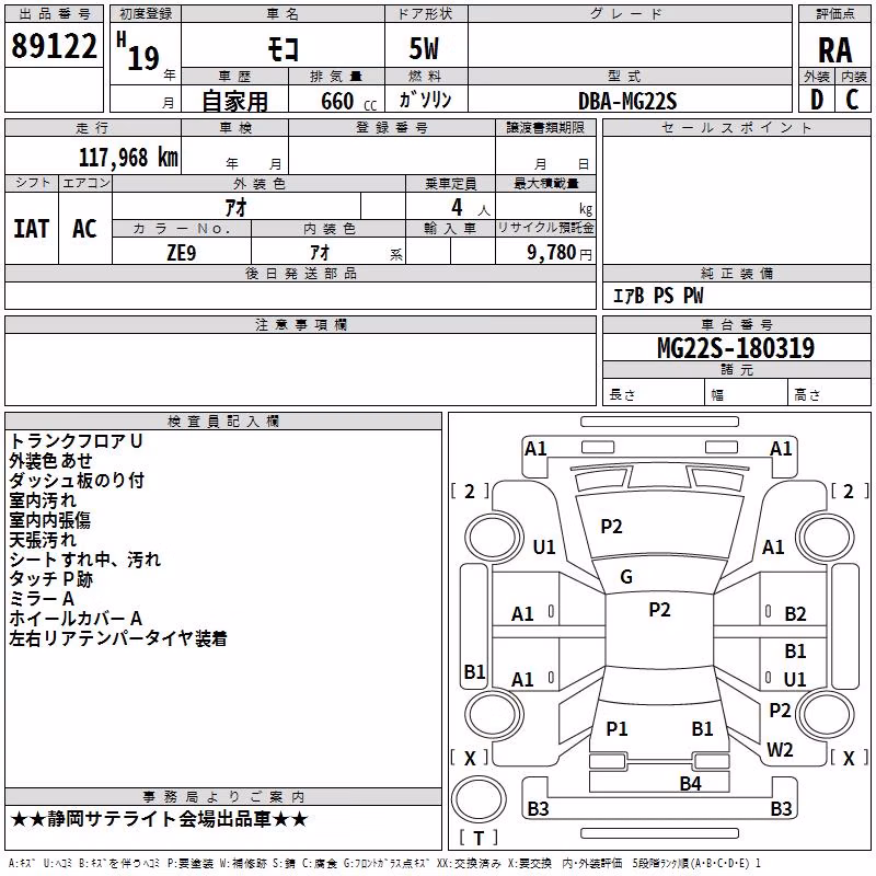 NISSAN MOCO