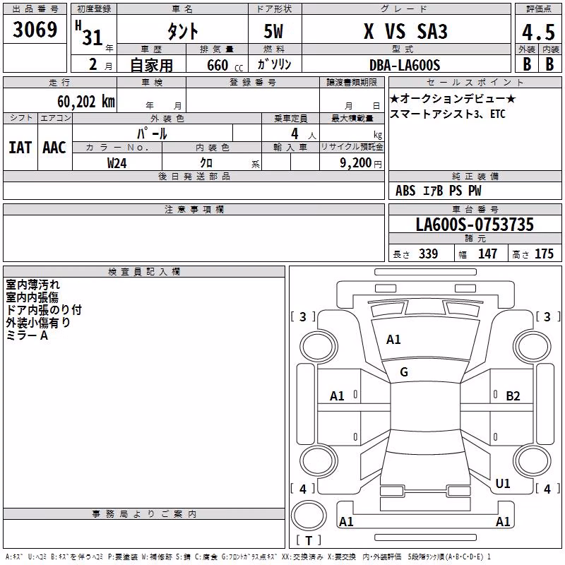 DAIHATSU TANTO