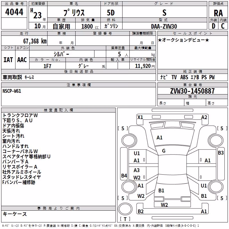 TOYOTA PRIUS