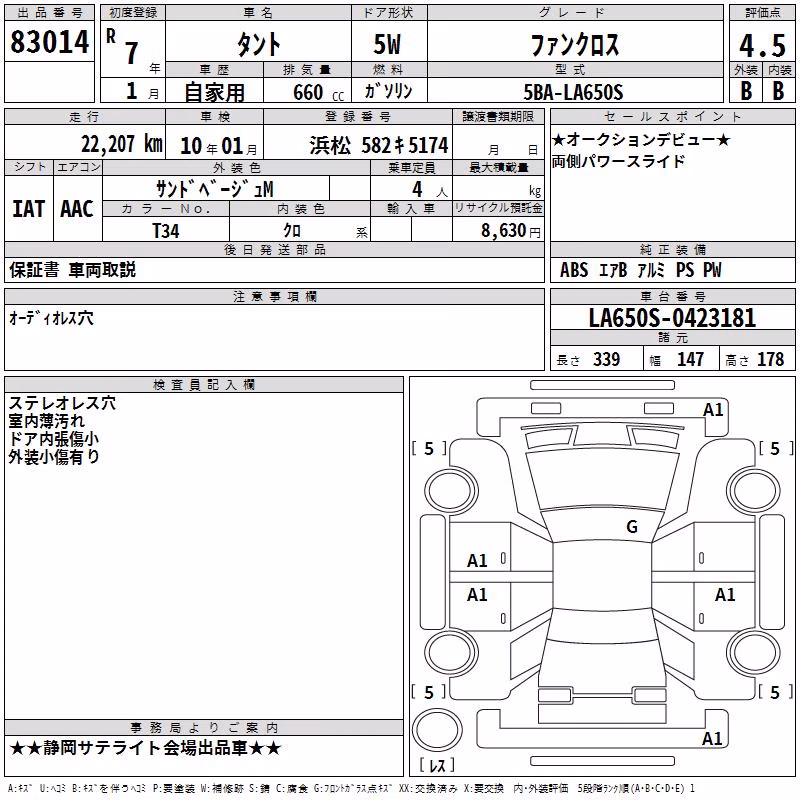 DAIHATSU TANTO
