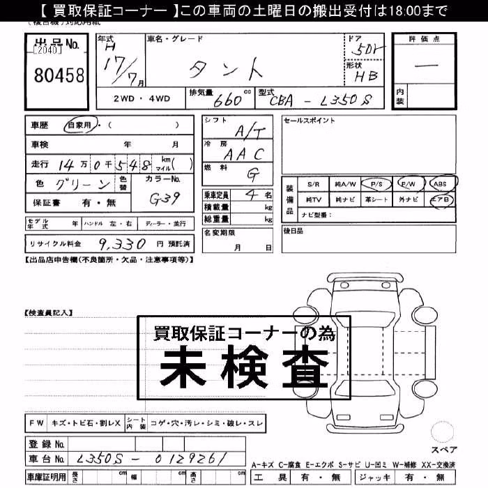 DAIHATSU TANTO