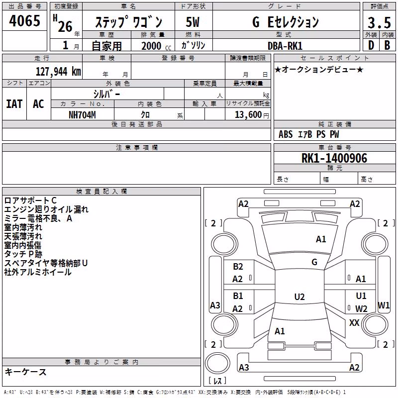 HONDA STEPWGN