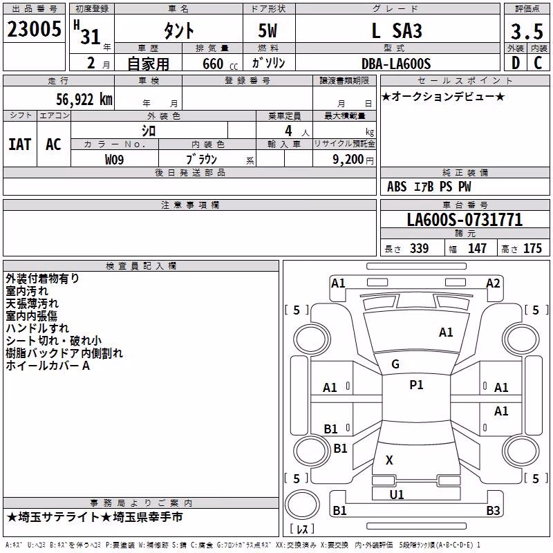 DAIHATSU TANTO