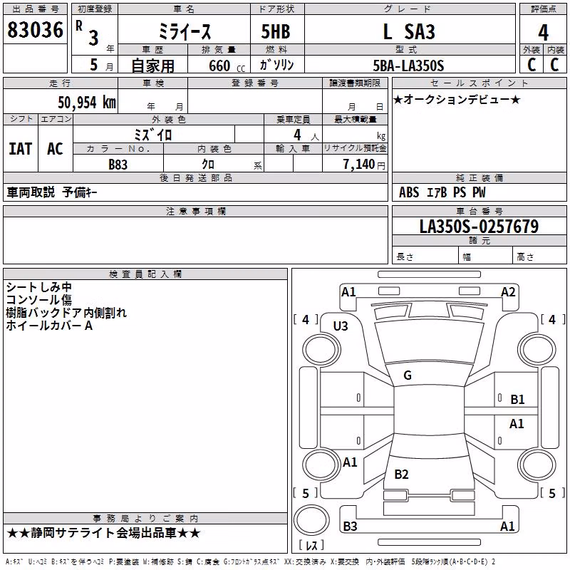 DAIHATSU MIRA E:S