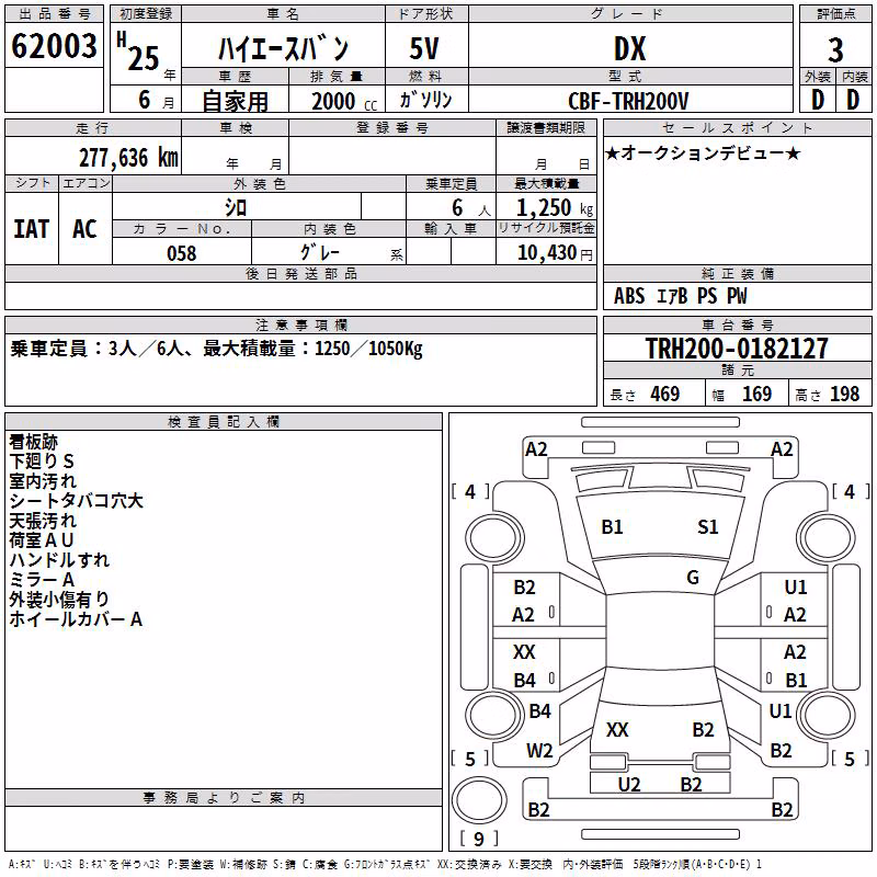 TOYOTA REGIUS ACE