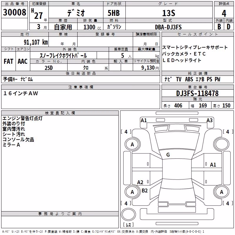 MAZDA DEMIO