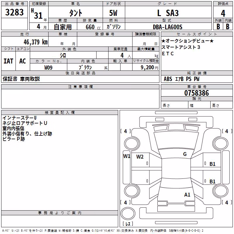 DAIHATSU TANTO