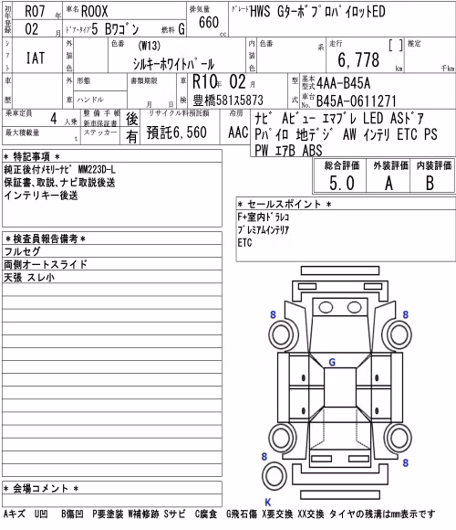 NISSAN ROOX
