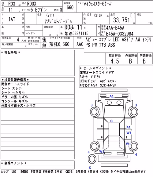 NISSAN ROOX