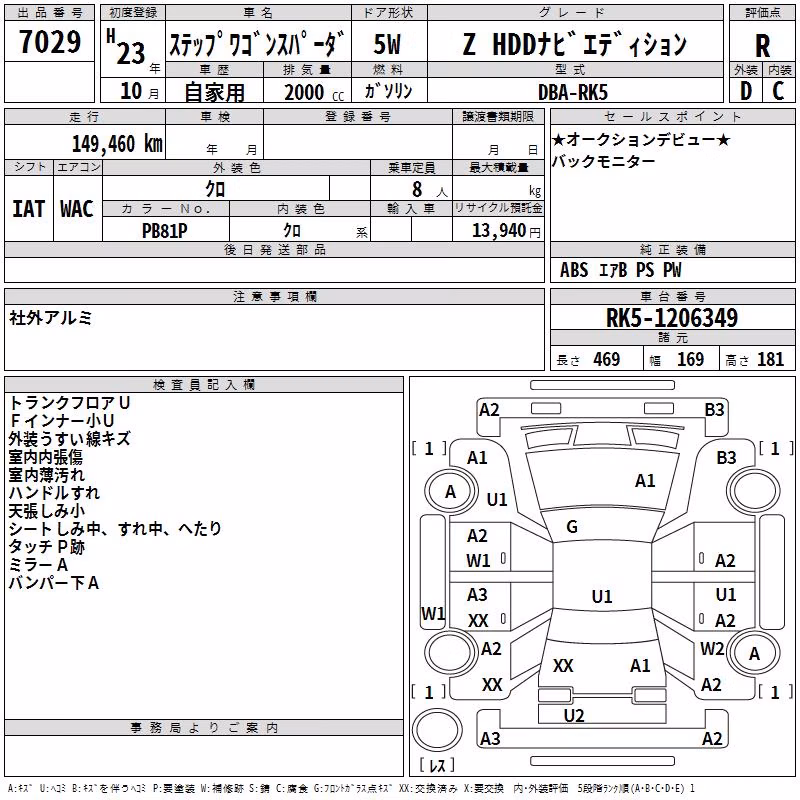 HONDA STEPWGN