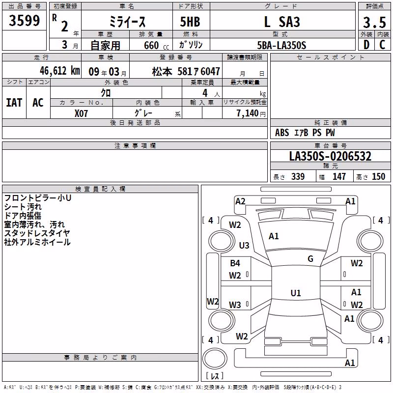DAIHATSU MIRA E:S