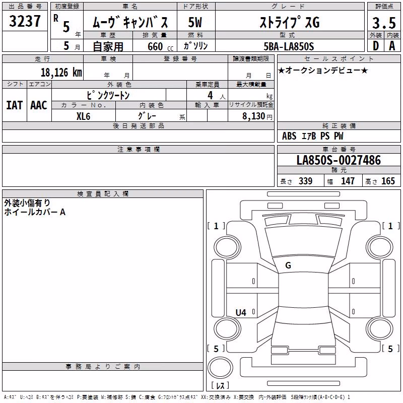 DAIHATSU MOVE CANBUS