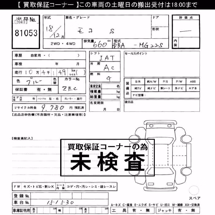 NISSAN MOCO