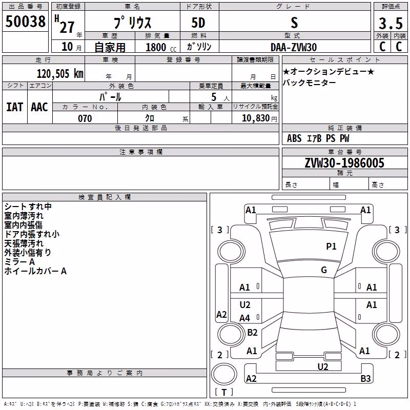 TOYOTA PRIUS