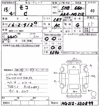 NISSAN MOCO