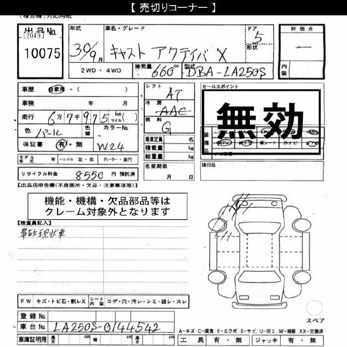 DAIHATSU CAST