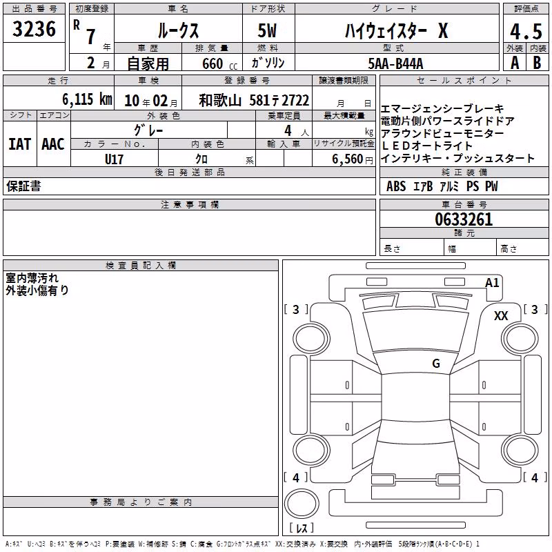 NISSAN ROOX
